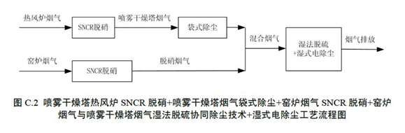 45f517082314935d91ef15b71868a66.png 45f517082314935d91ef15b71868a66.png