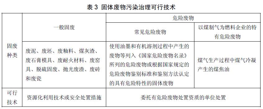 640UAL172N0.jpg 640UAL172N0.jpg